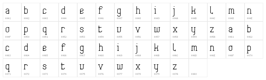 Frida01 Character Map