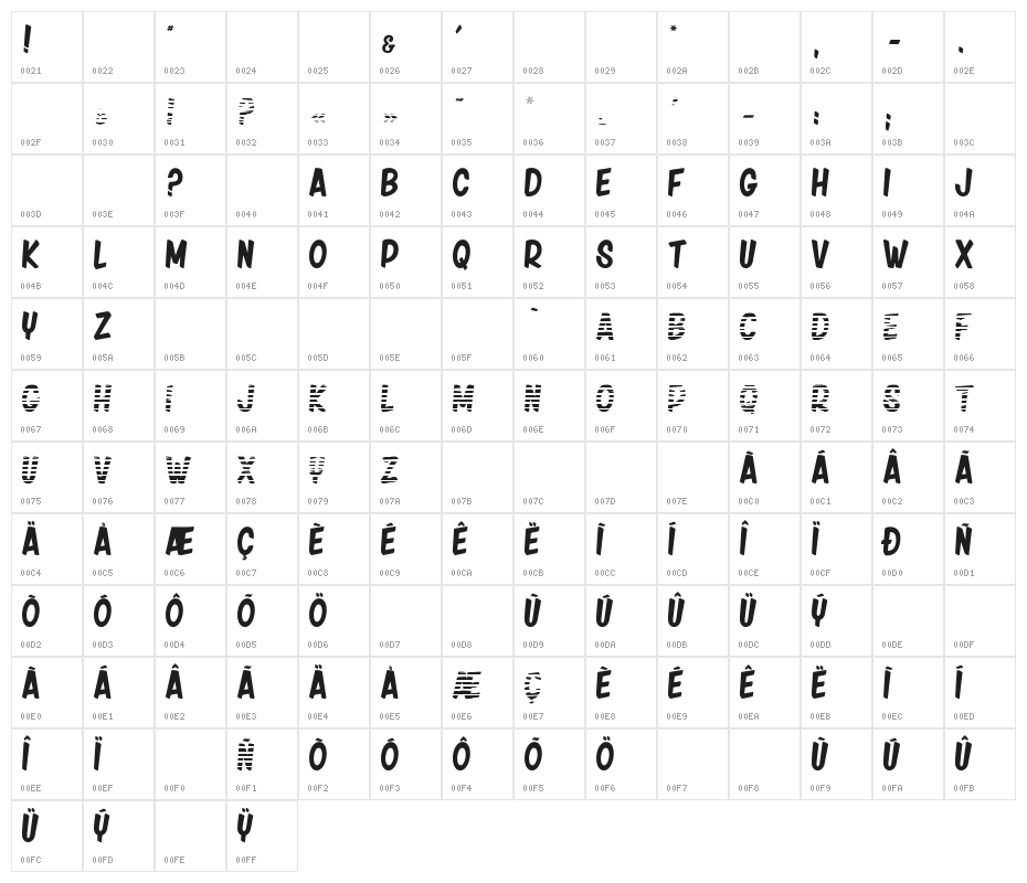 Friday Night_PersonalUseOnly Character Map