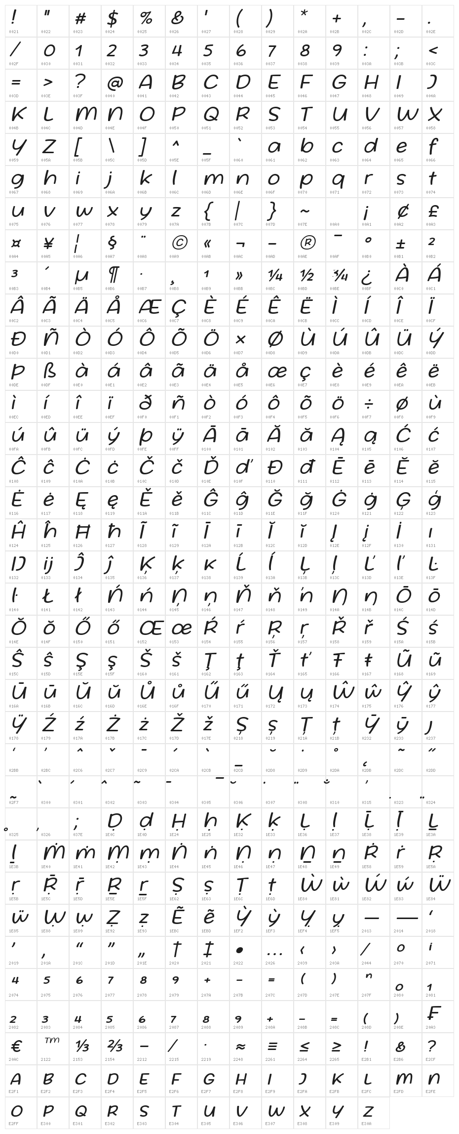 Friday October Twelve Italic Character Map