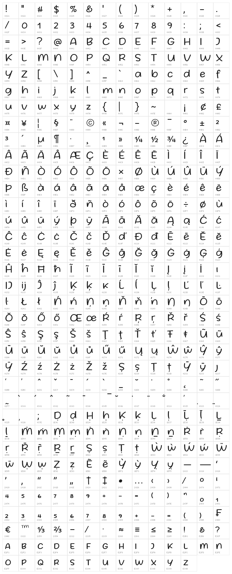 Friday October Twelve Character Map