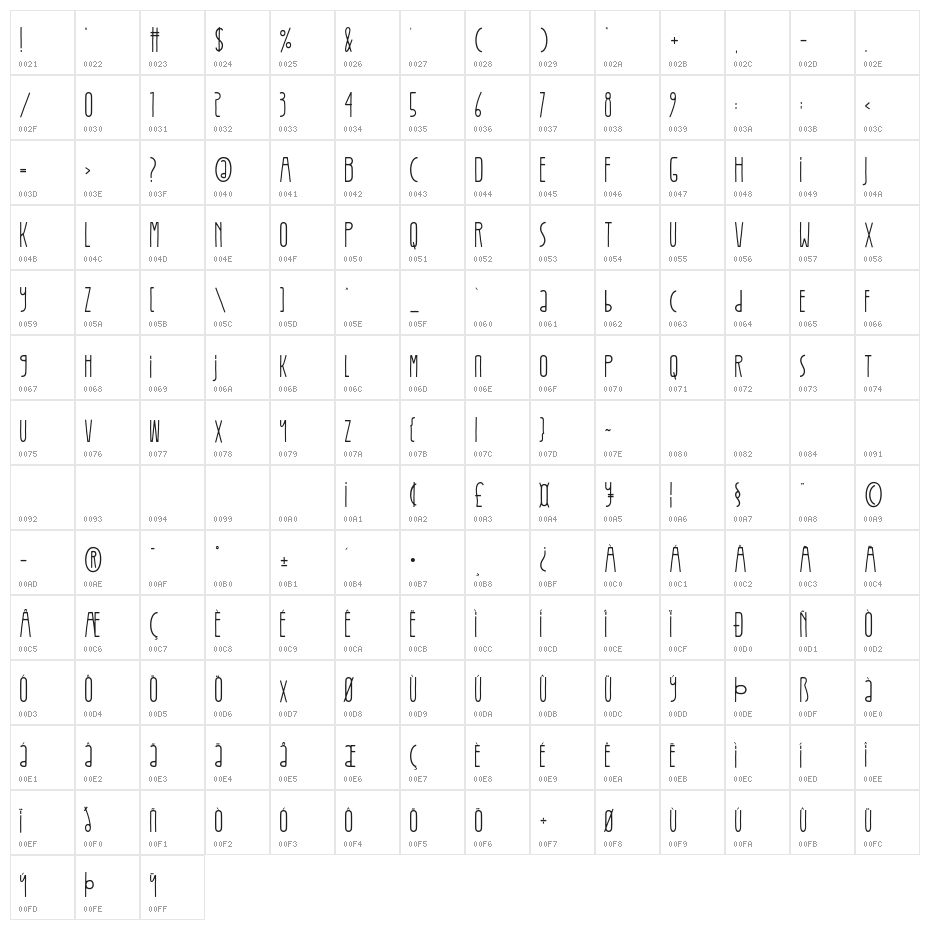 Friday Pop Character Map