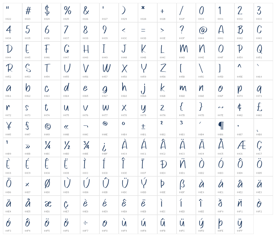 Friday Say Character Map