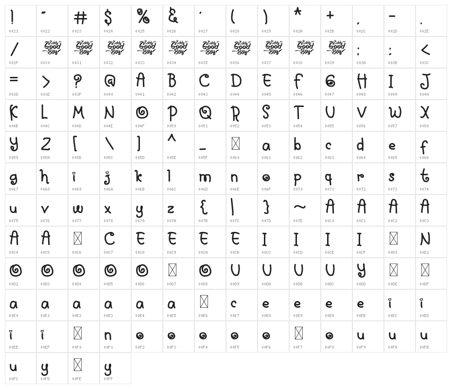 Friday School Character Map