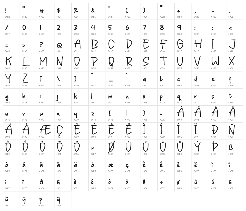 Friday Sunytime Character Map