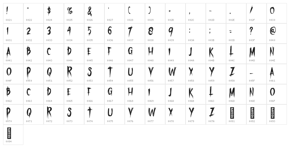 Friday Terror Character Map