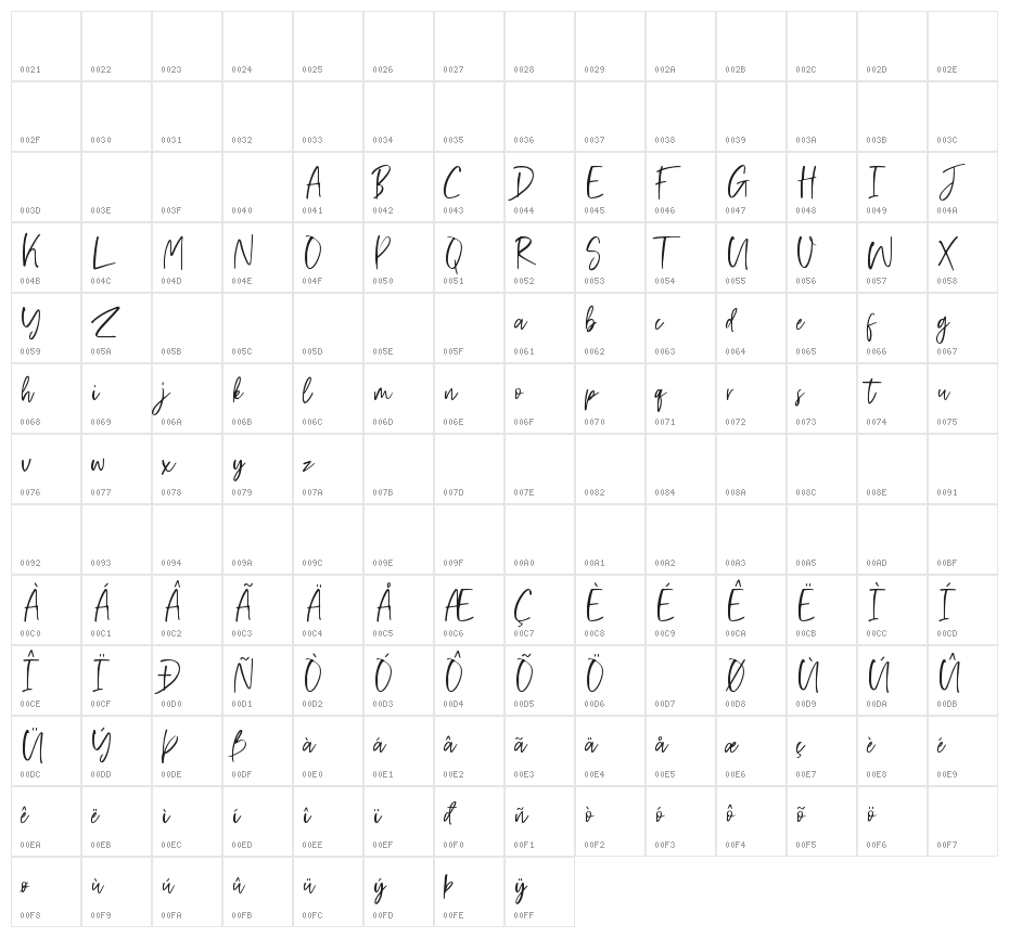 Friday Vibes Character Map