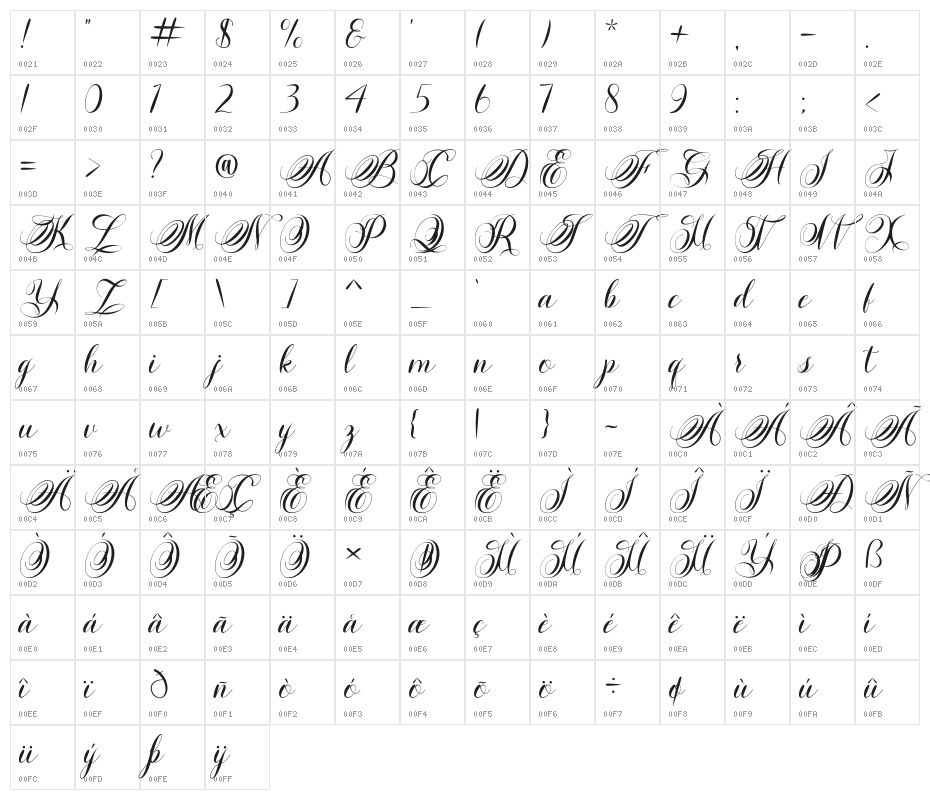 Friday night Character Map