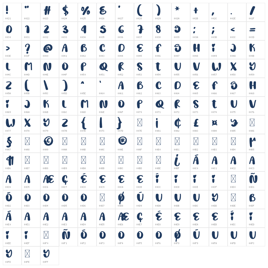 Friday2 Character Map