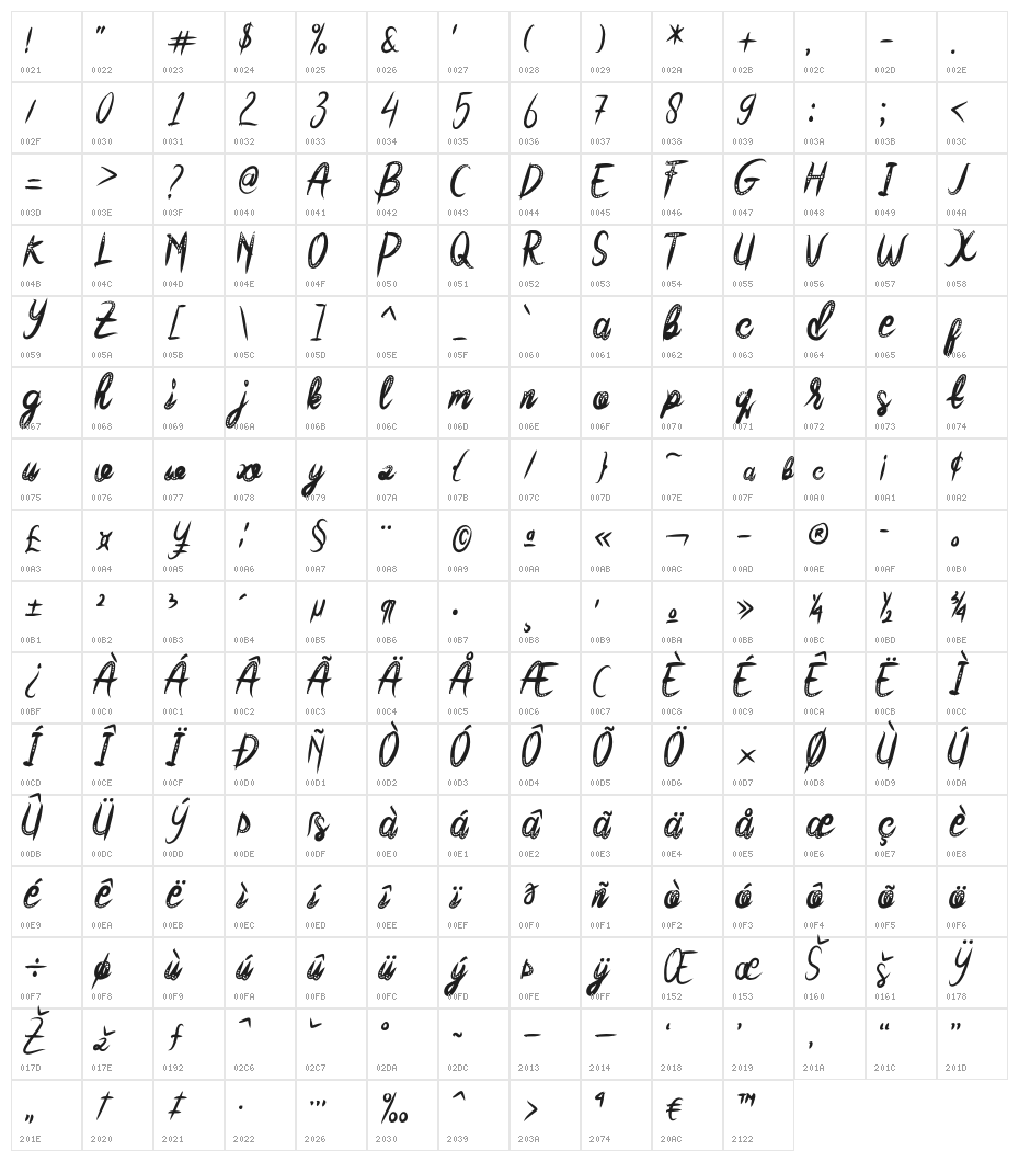 Friday_Honey Character Map