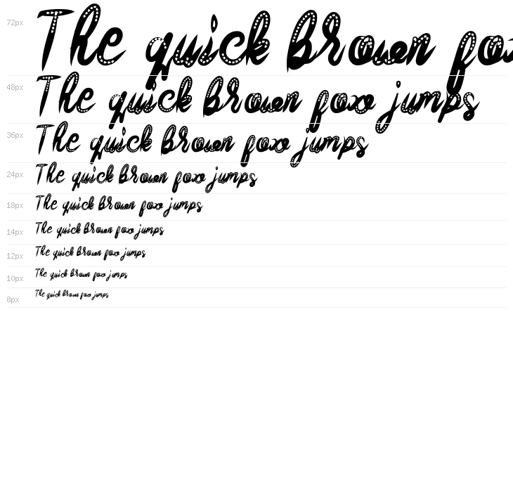 Friday_Honey Waterfall