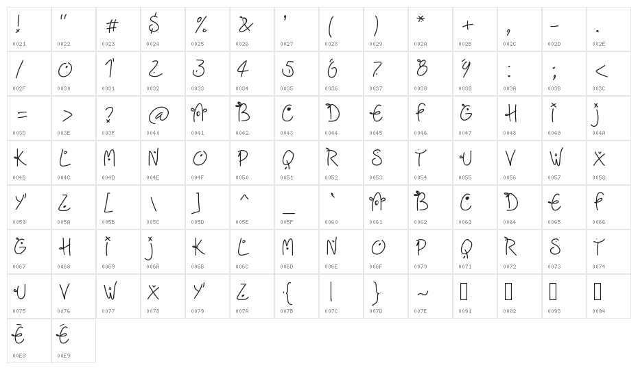 Fridayfreedotslight Character Map