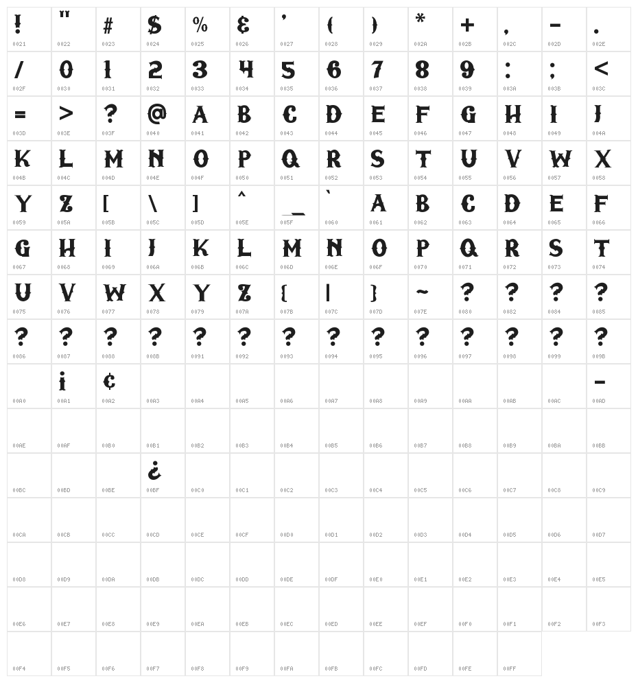 Fridays Character Map