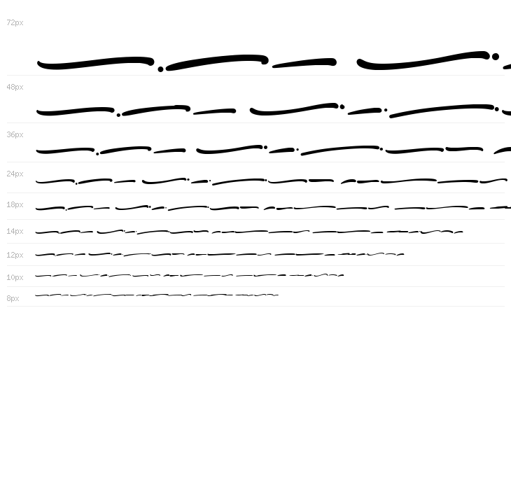 Fridollia Swash Waterfall