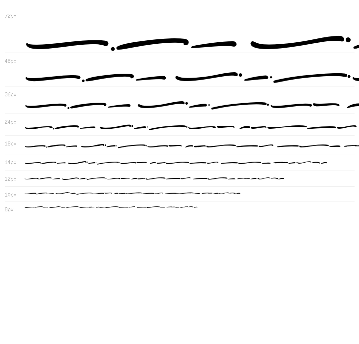 FridolliaSwash Waterfall