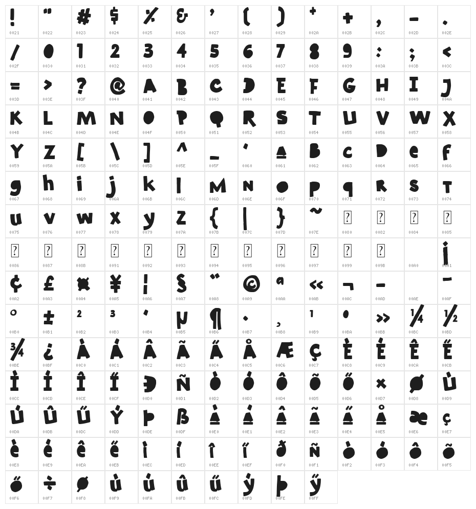 Fried Banana Character Map