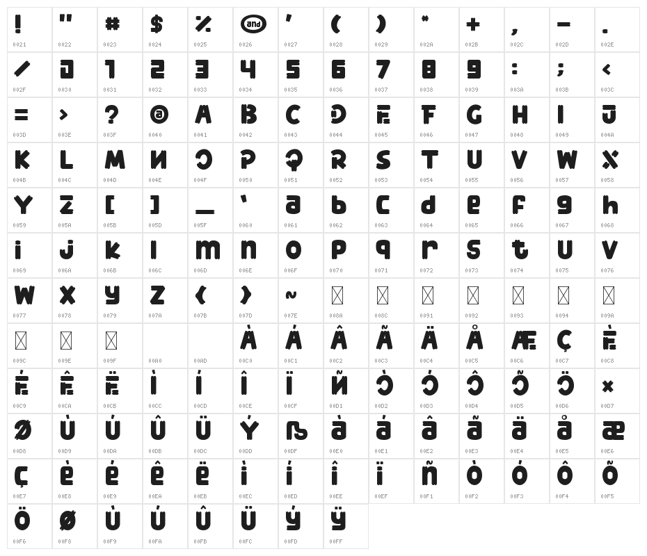 Fried Churros Character Map
