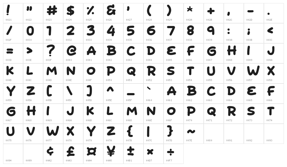 Fried Duck Character Map