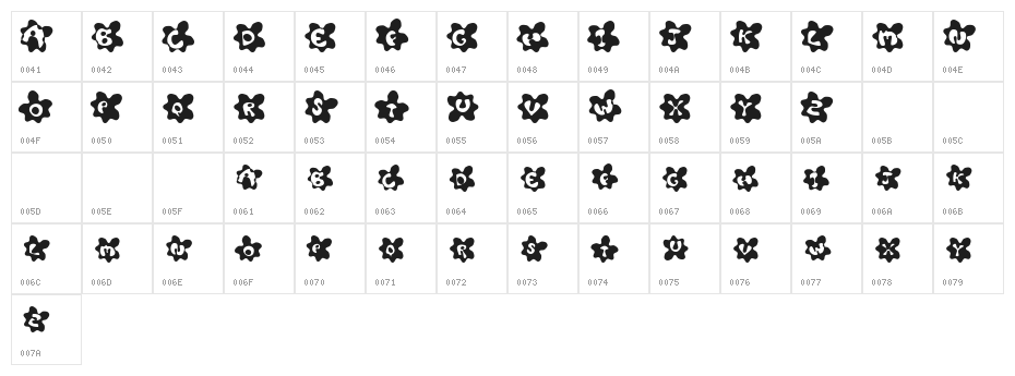 Fried Eggs Smallcaps Character Map