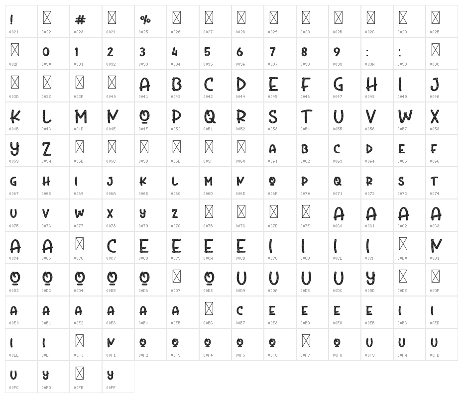 FriedBeefTomatoRegular Character Map