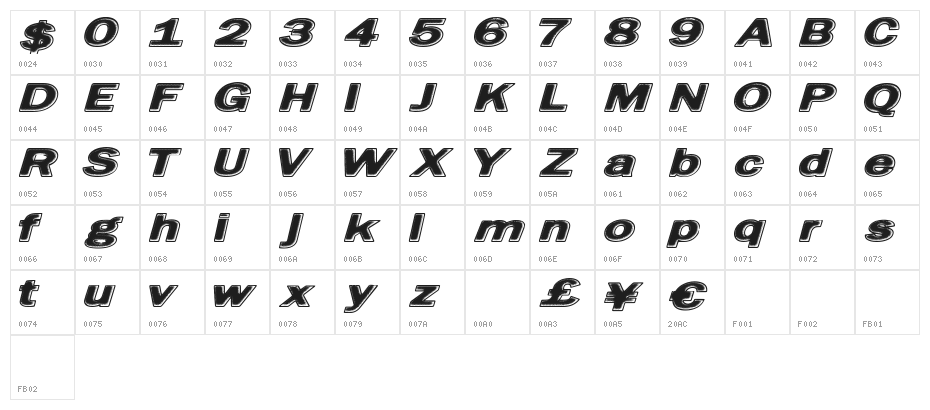 FriedBread Character Map