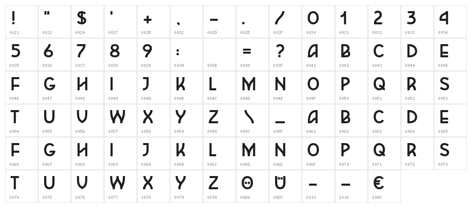 Frieda Character Map