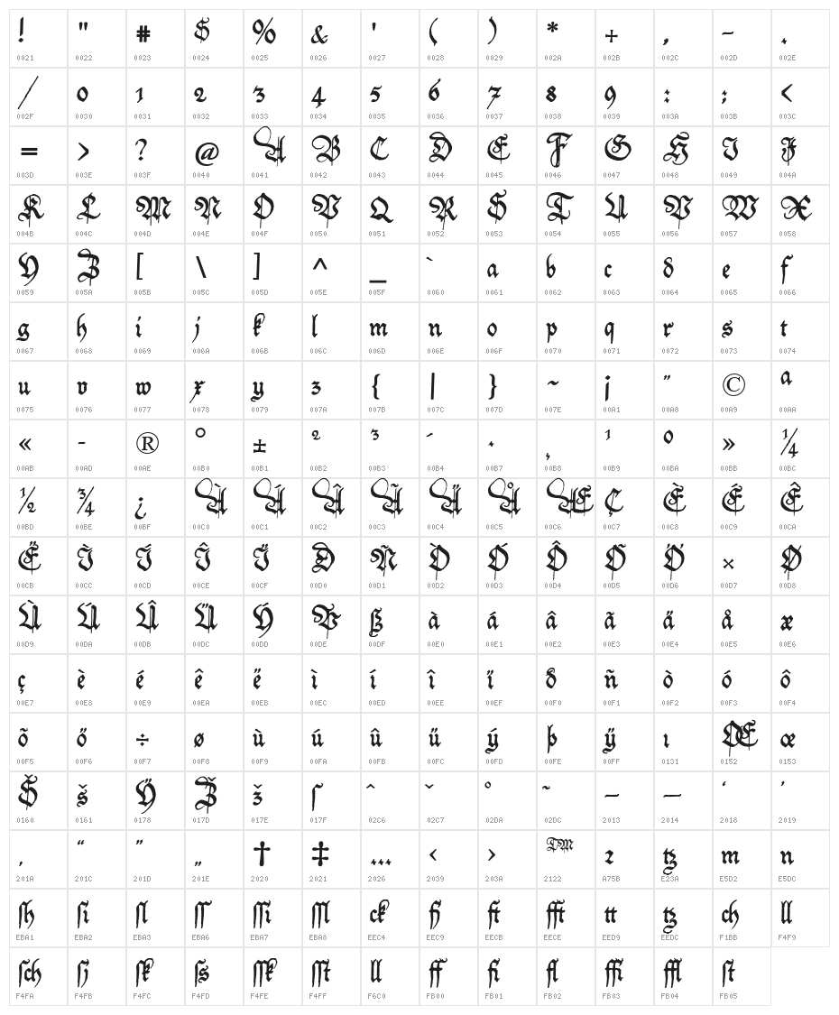 Friedolin Character Map