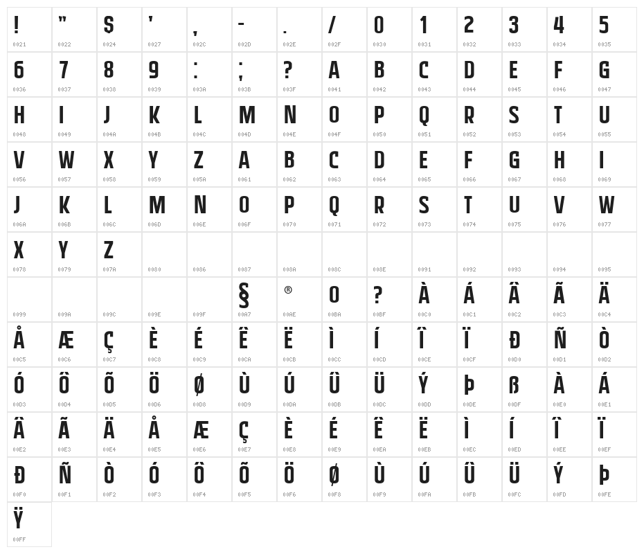 Friedrich Regular Character Map