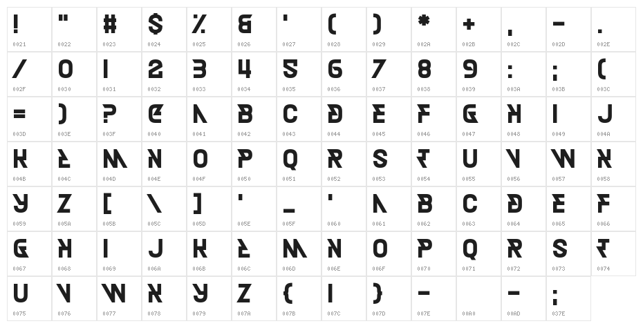 Friend Head Character Map