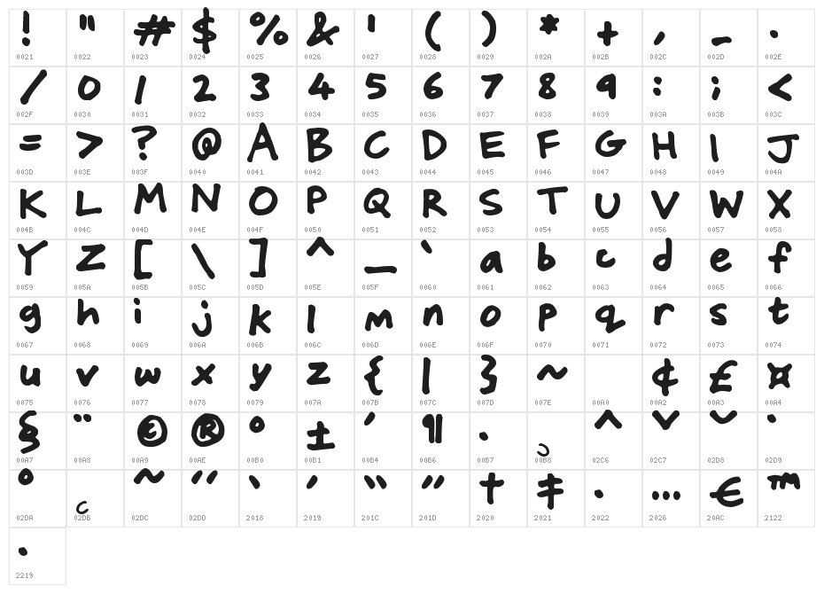 Friendly Felt Tips Character Map