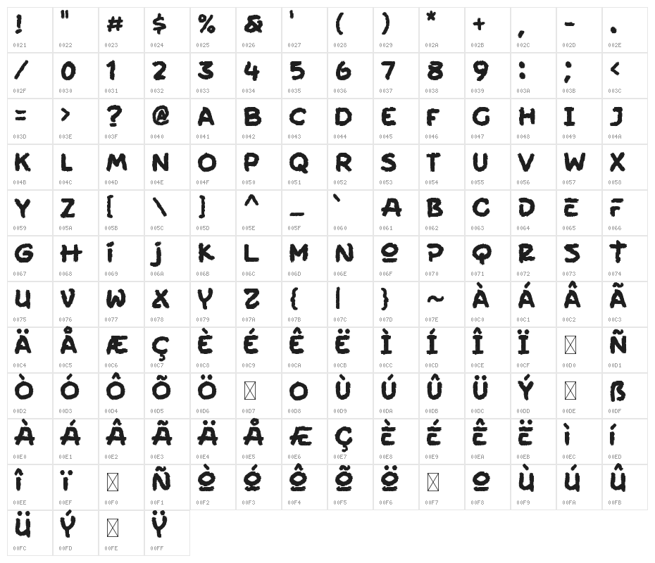 Friendly Ghost Character Map