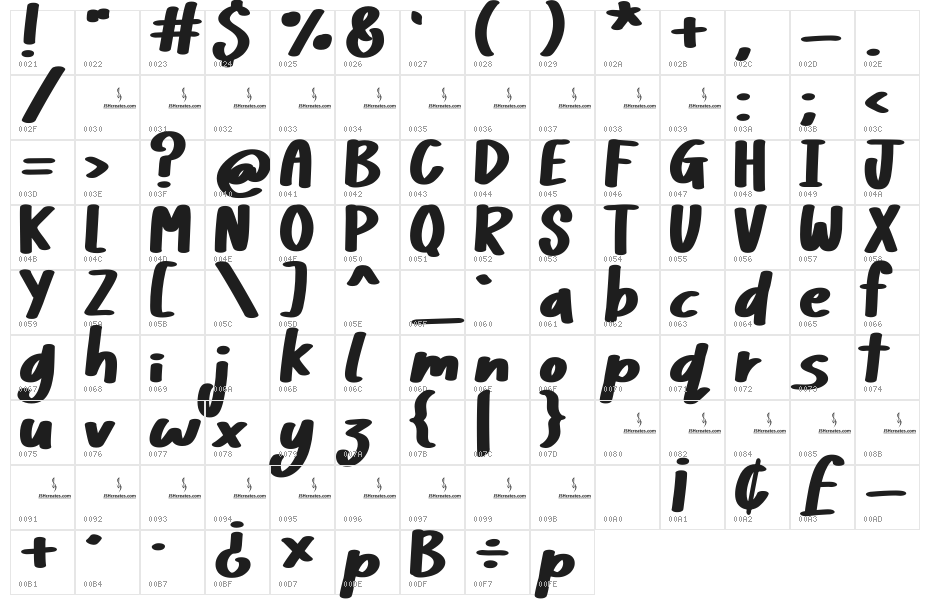Friendly Neighbour Character Map