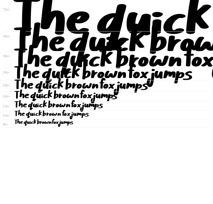 Friendly Neighbour Waterfall