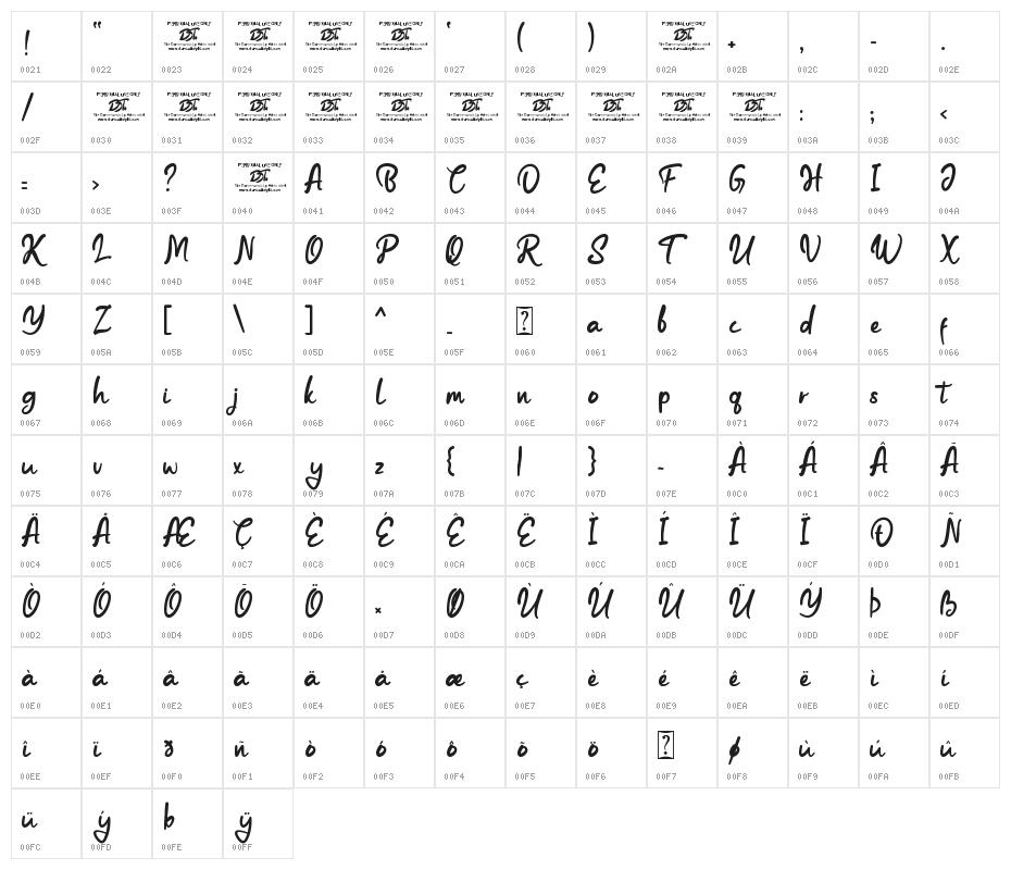 Friendly Rabbit Character Map