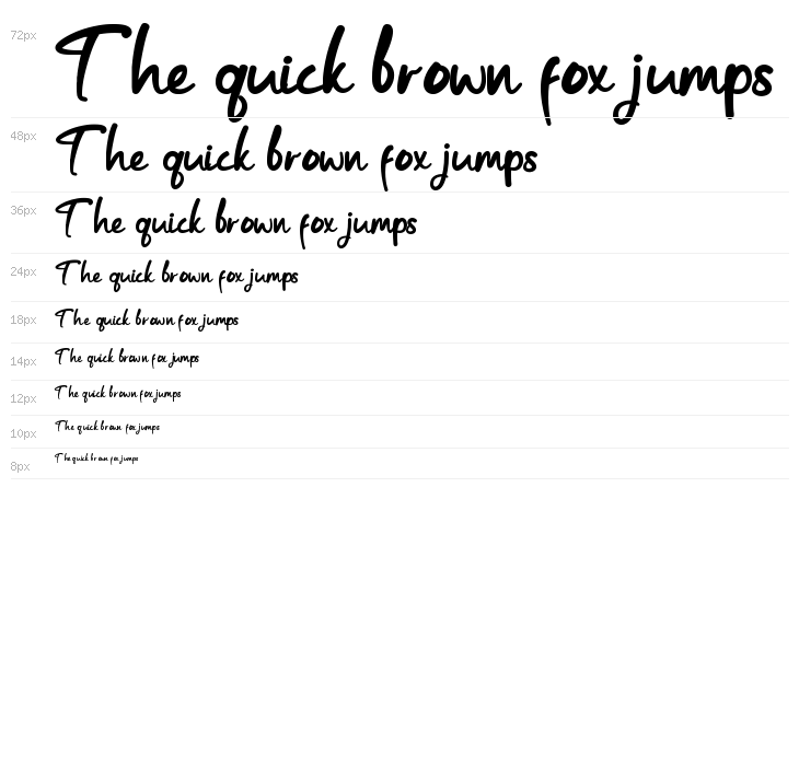 Friendly Rabbit Waterfall