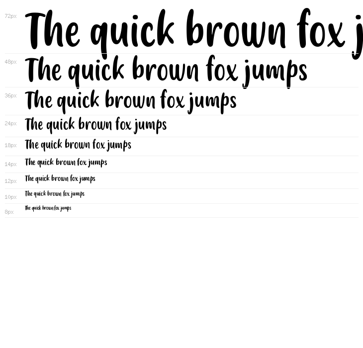 Friendly Schoolmates Waterfall