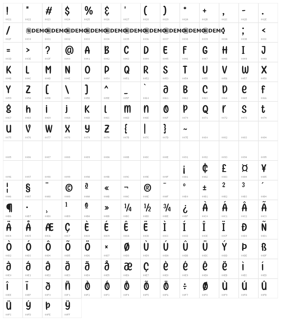 Friendly Smiley Regular Character Map