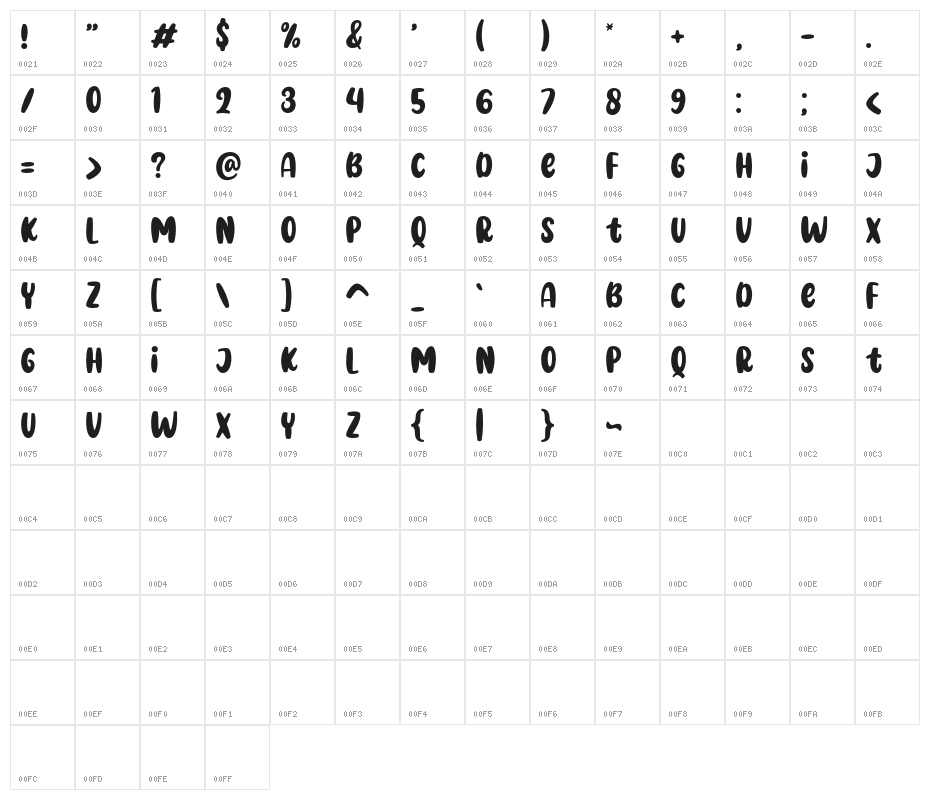 Friendly Sunday Sans Regular Character Map