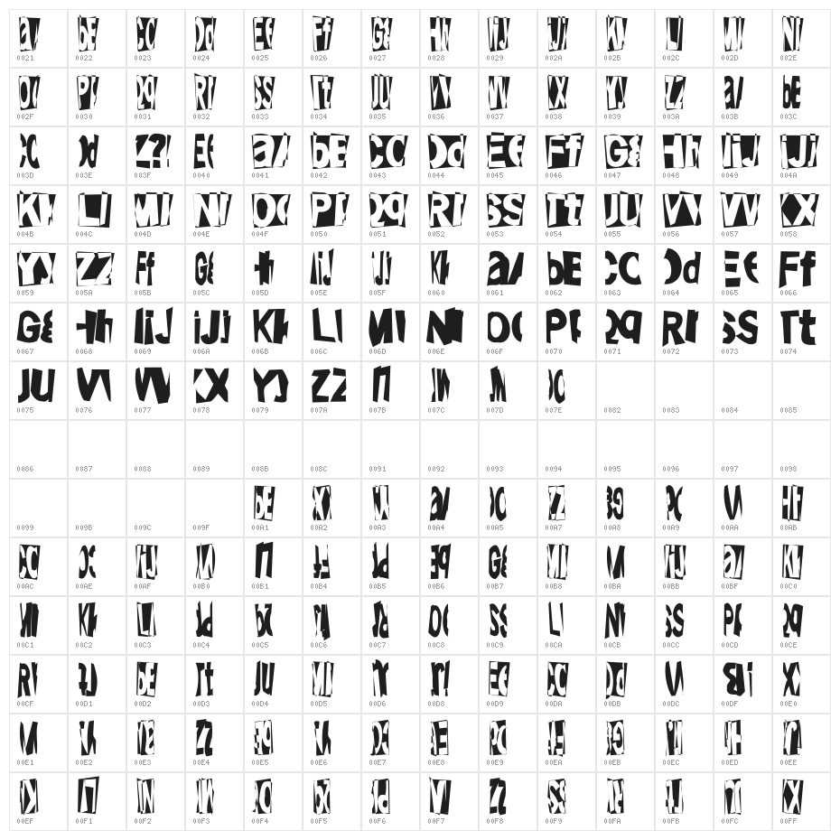 FriendlyFirePower Character Map