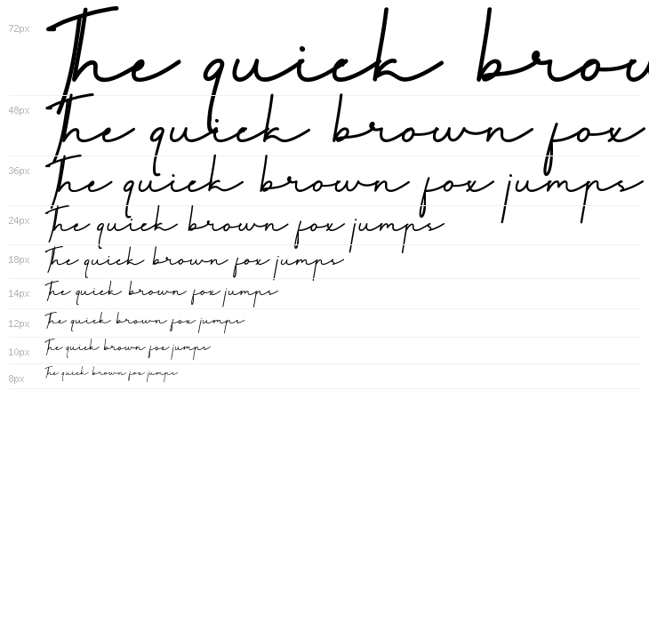 Friendship Goal Demo Waterfall