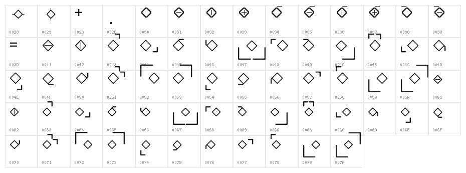 FriendshipCode Regular Character Map