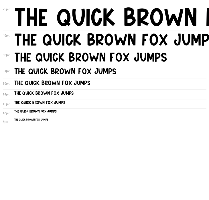 Friendszone Waterfall