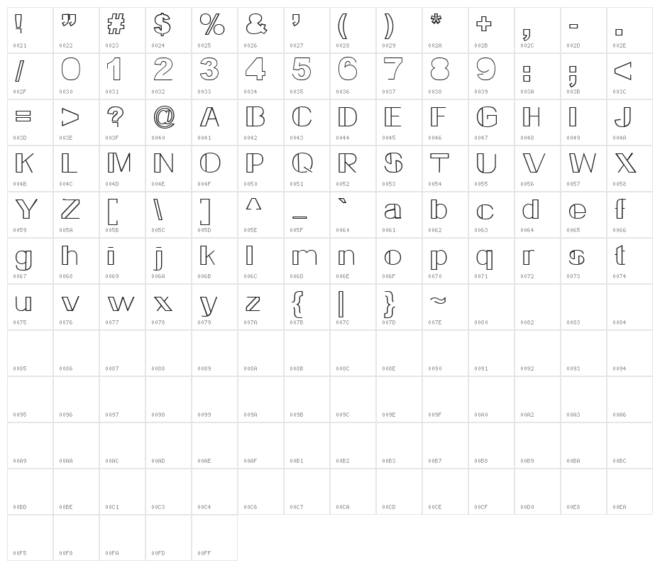 Friesian Character Map