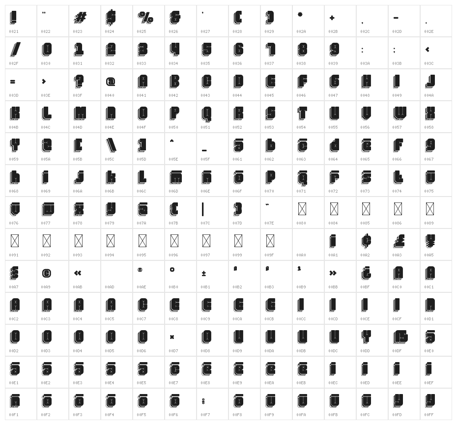 Friez Eight Character Map
