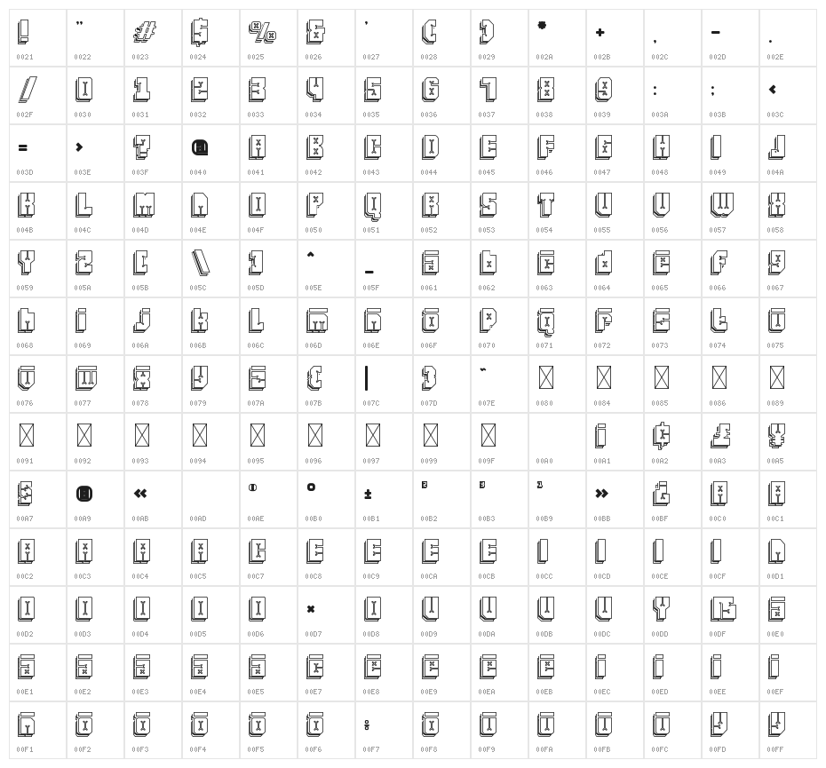 Friez Eleven Character Map