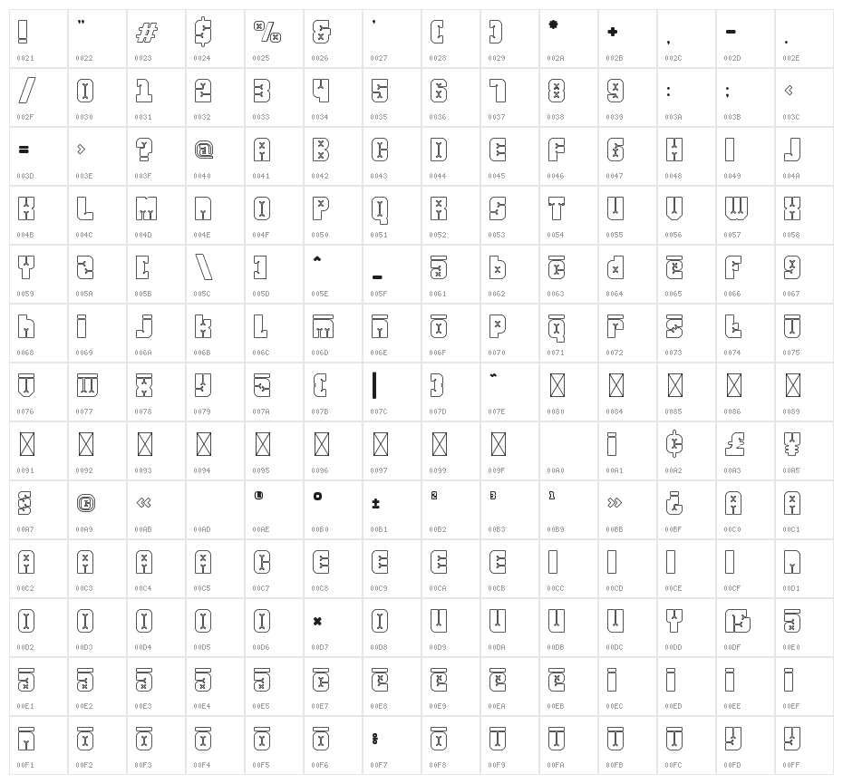 Friez Four Character Map