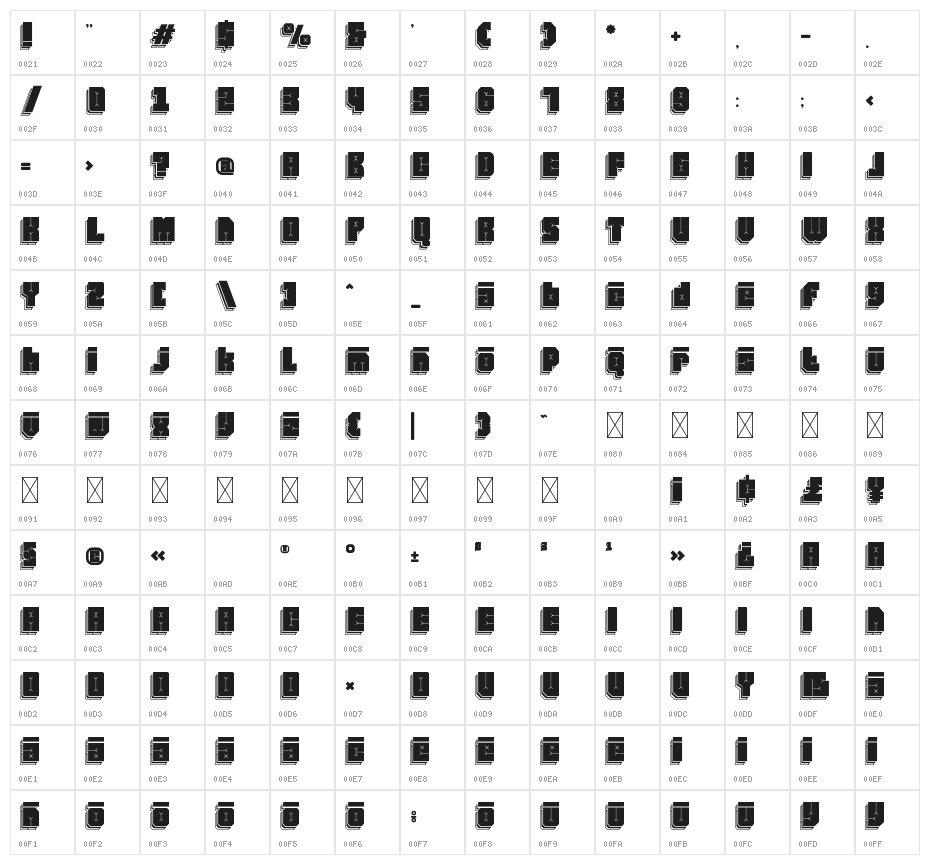 Friez Nine Character Map