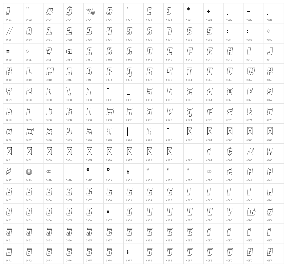 Friez Six Character Map