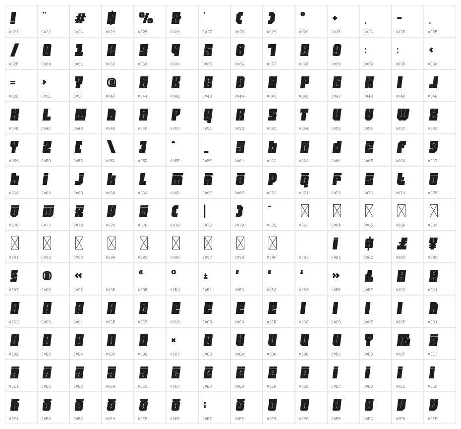 Friez Three Character Map