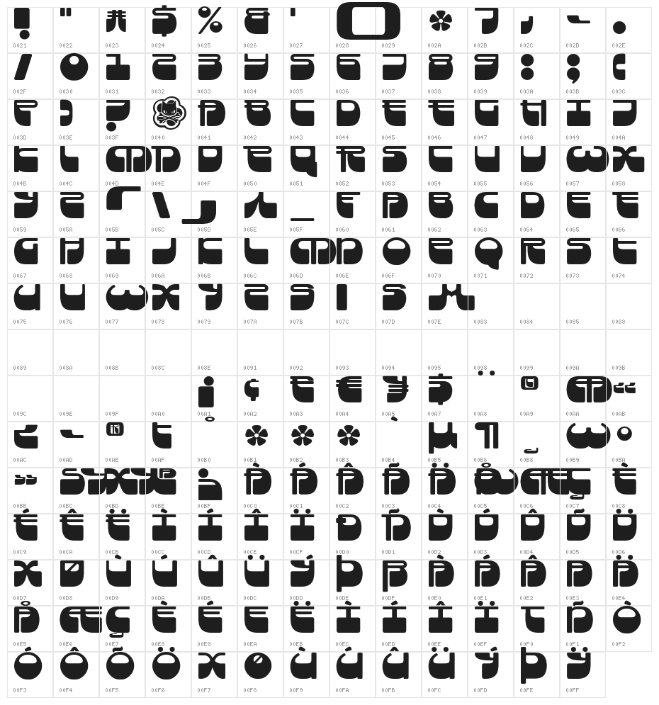 Frigate Character Map