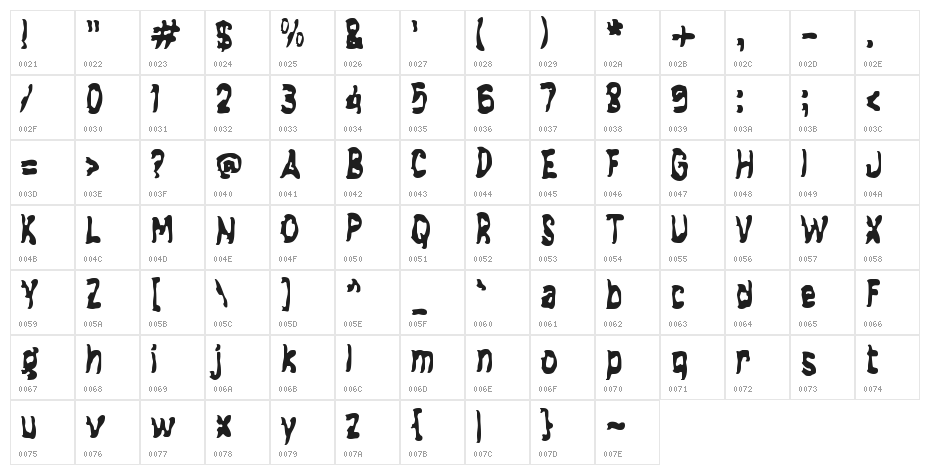 Friges Character Map